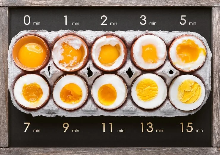 How Long Are Hard-Boiled Eggs Good For in the Refrigerator?